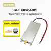 Профессиональный GaN модуль подавления дронов ACASOM 2.4GHz–2.485GHz 60W с циркулятором и изолятором | Chipomi